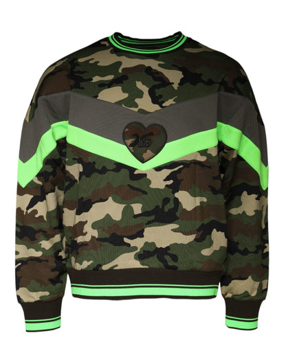 Multicolor Camouflage Sweatshirt Sweater